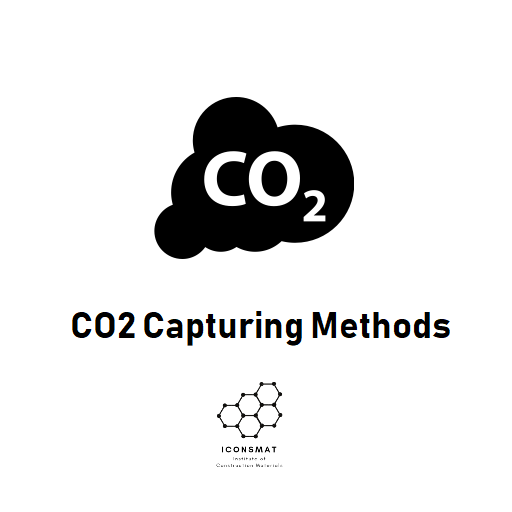 CO2 Capturing Methods